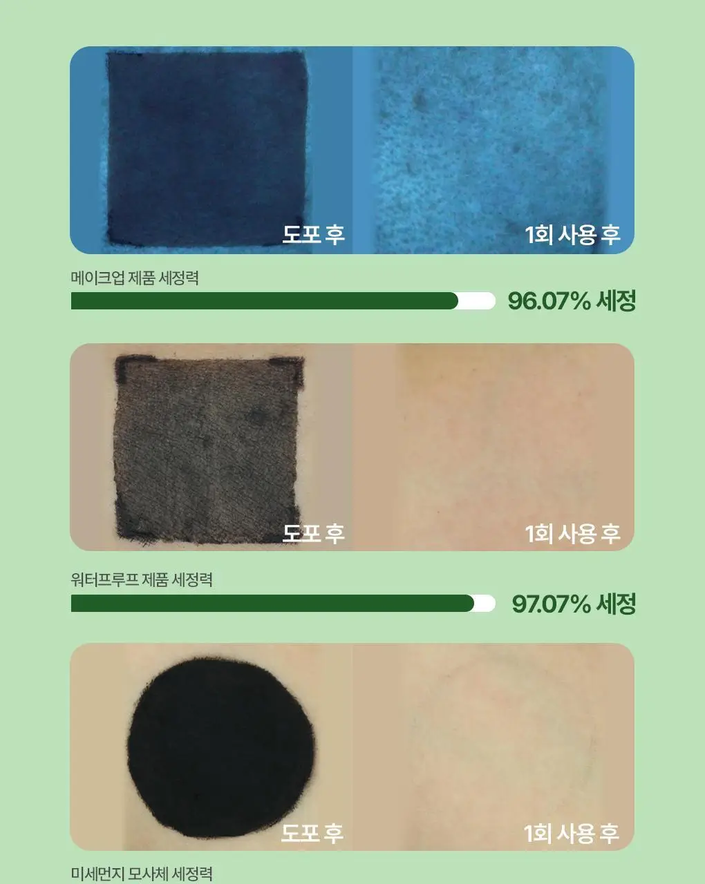 [피지쏙/온열딥클렌징] 가히 히트 딥 아보카도 클렌징오일 200ml 상세페이지 9